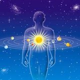 Know Your Astro